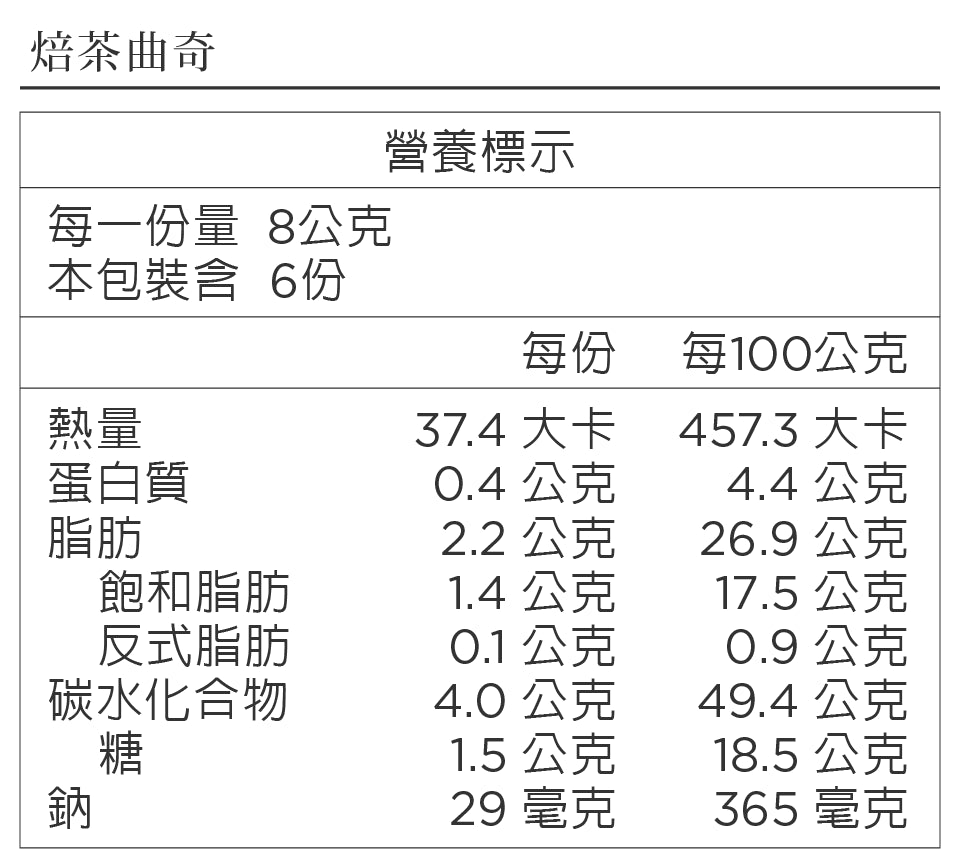 寶可夢特別版 焙茶曲奇6入 - 小火龍款