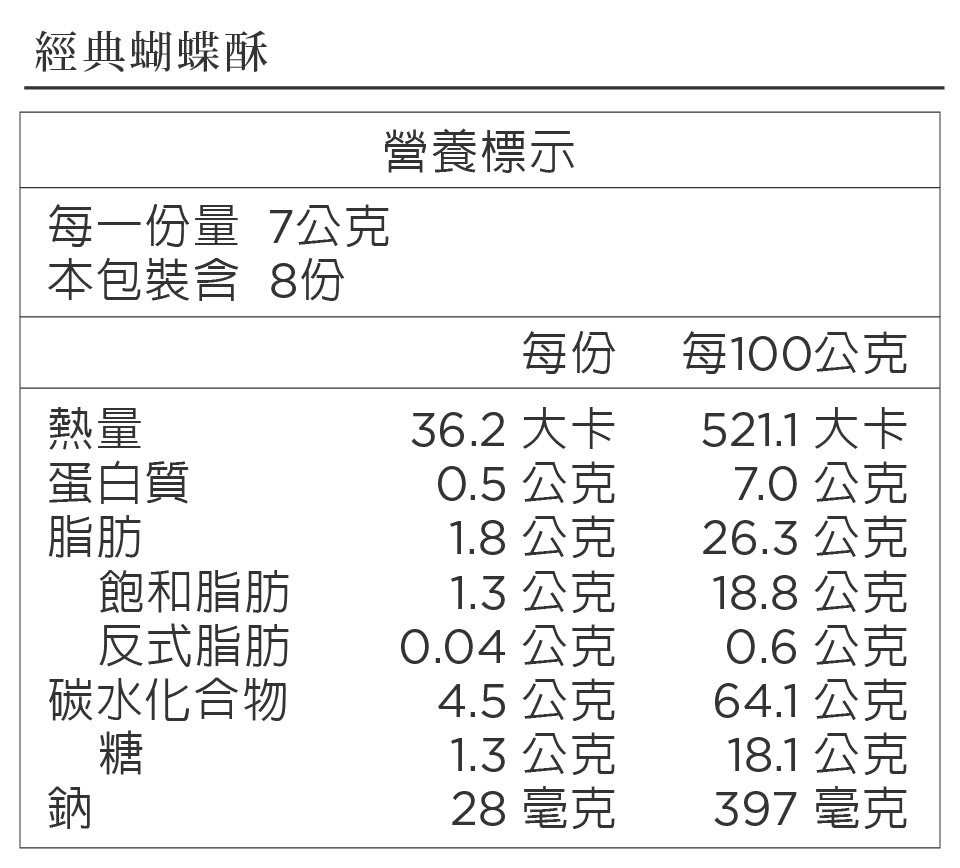 經典蝴蝶酥 手信版輕便裝（8入）